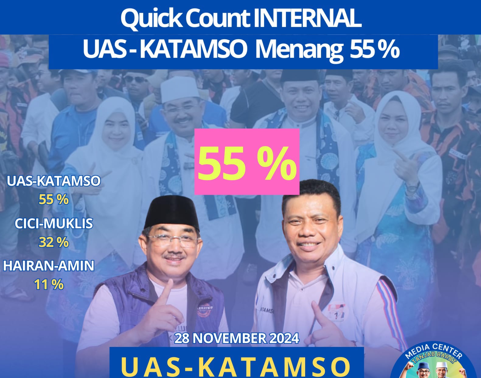 Paslon UAS-Katamso Nyaris Kalah di Desa Lumahan Kecamatan Senyerang